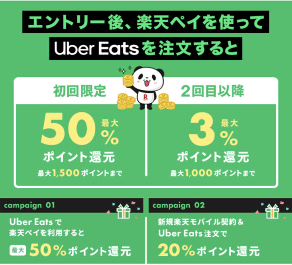Uber Eats　楽天ペイ