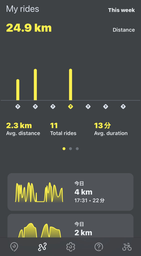 vanmoofアプリ走行距離の管理画面